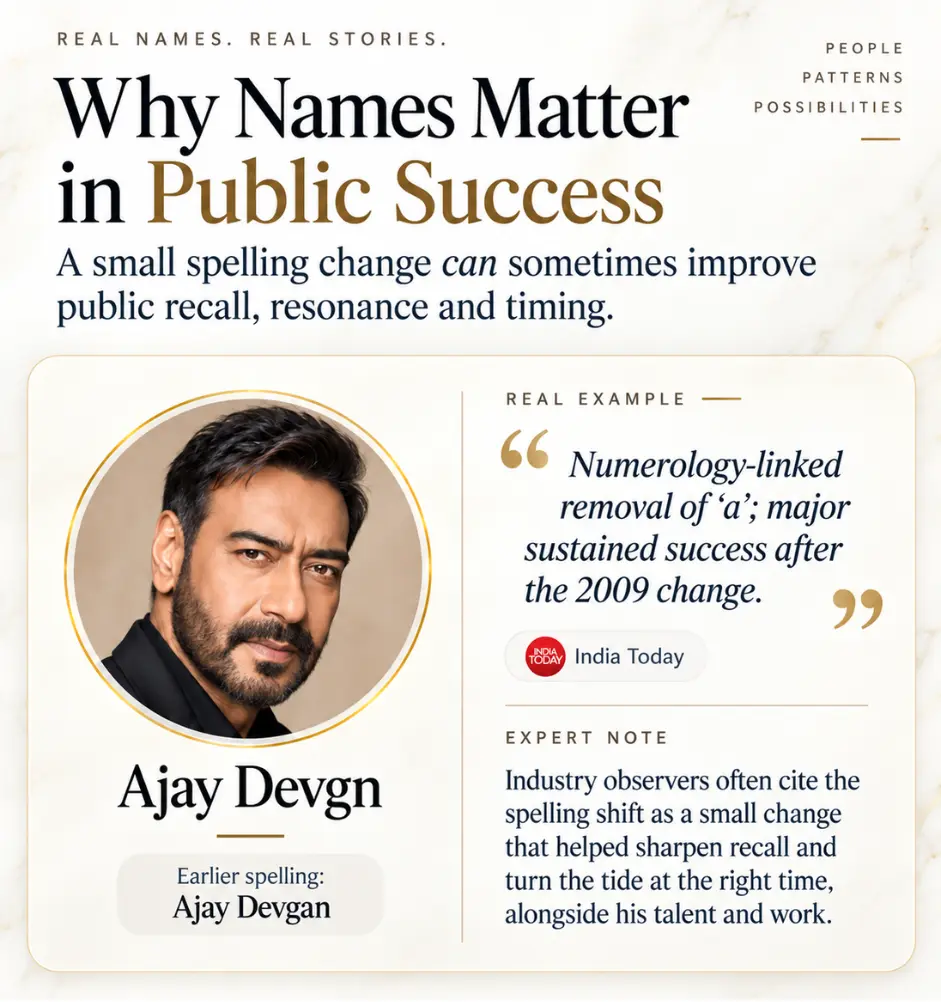 Ajay Devgn public name spelling example