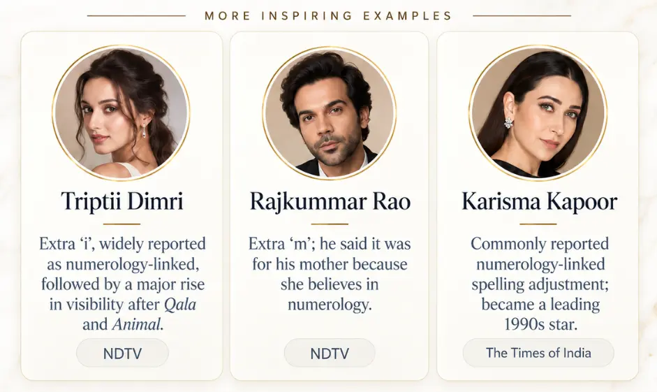 More inspiring public name examples including Triptii Dimri, Rajkummar Rao and Karisma Kapoor