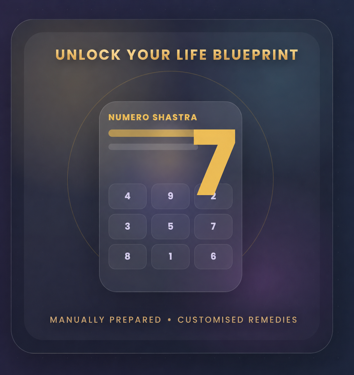 Numero Shastra personalised numerology services